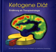 Ketogenic diet (German)